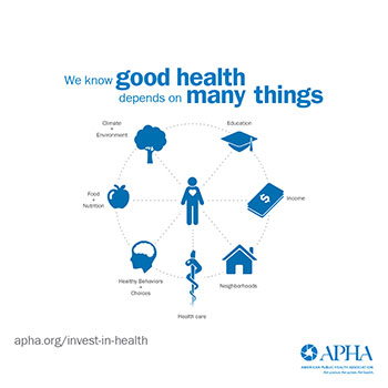 our good health is impacted by many things