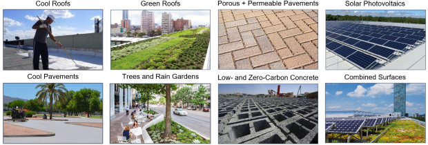 Photos of smart surfaces, including cool roofs, green roofs, porous and permeable pavements, solar photovoltaics, cool pavements, tree and rain gardens, low- and zero-carbon concrete and combined surfaces
