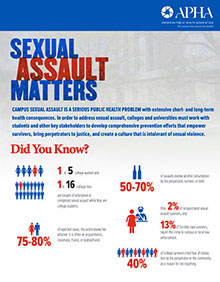 SEXUAL ASSAULT MATTERS facts about campus sexual assault