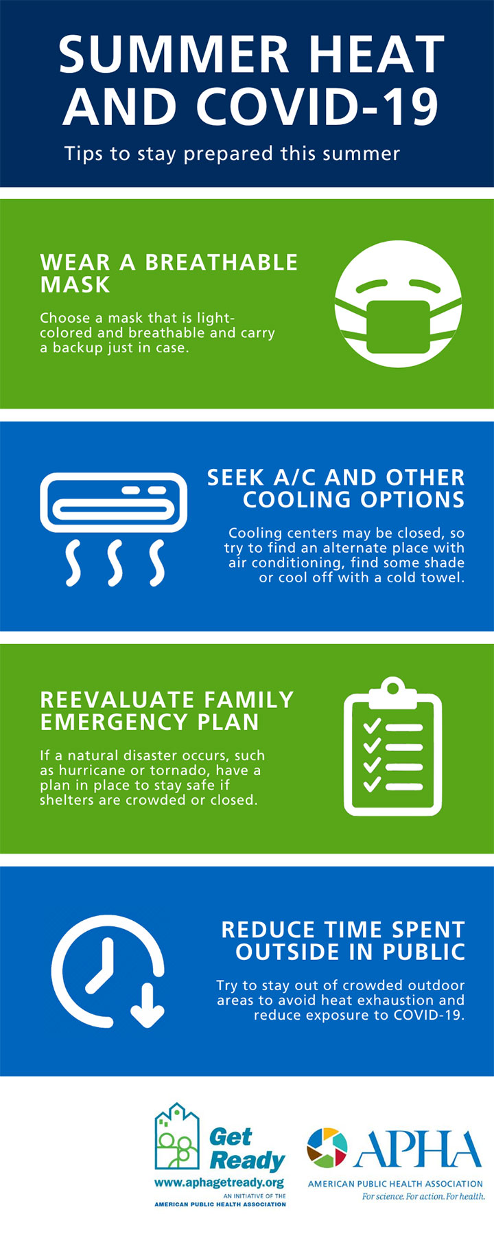 Summer Heat and COVID-19: Tips to stay prepared wear a breathable mask, seek a/c and other cooling options, re-evaluate family emergency plan, reduce time spent outside in public