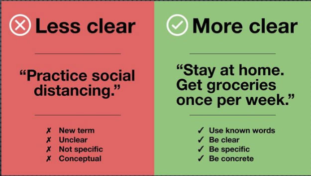 Comparison of less clear and more clear language about social distancing
