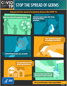CDC poster Stop the Spread of Germs