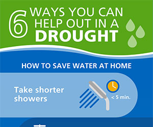 Drought_promo