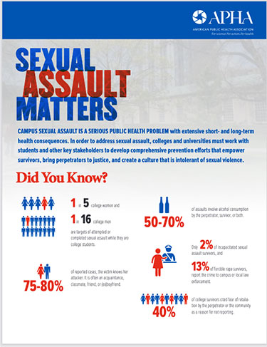 Sexual Assault Matters