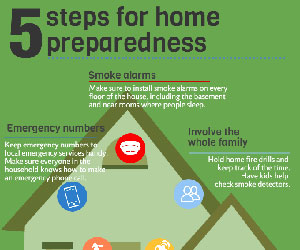 5steps_for_home_promo