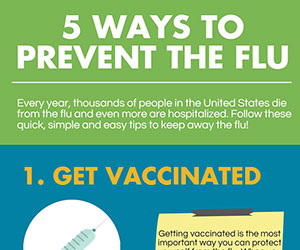 5WaysPreventFlu_promo.jpg
