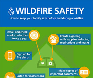 Wildfire_Safety_promo